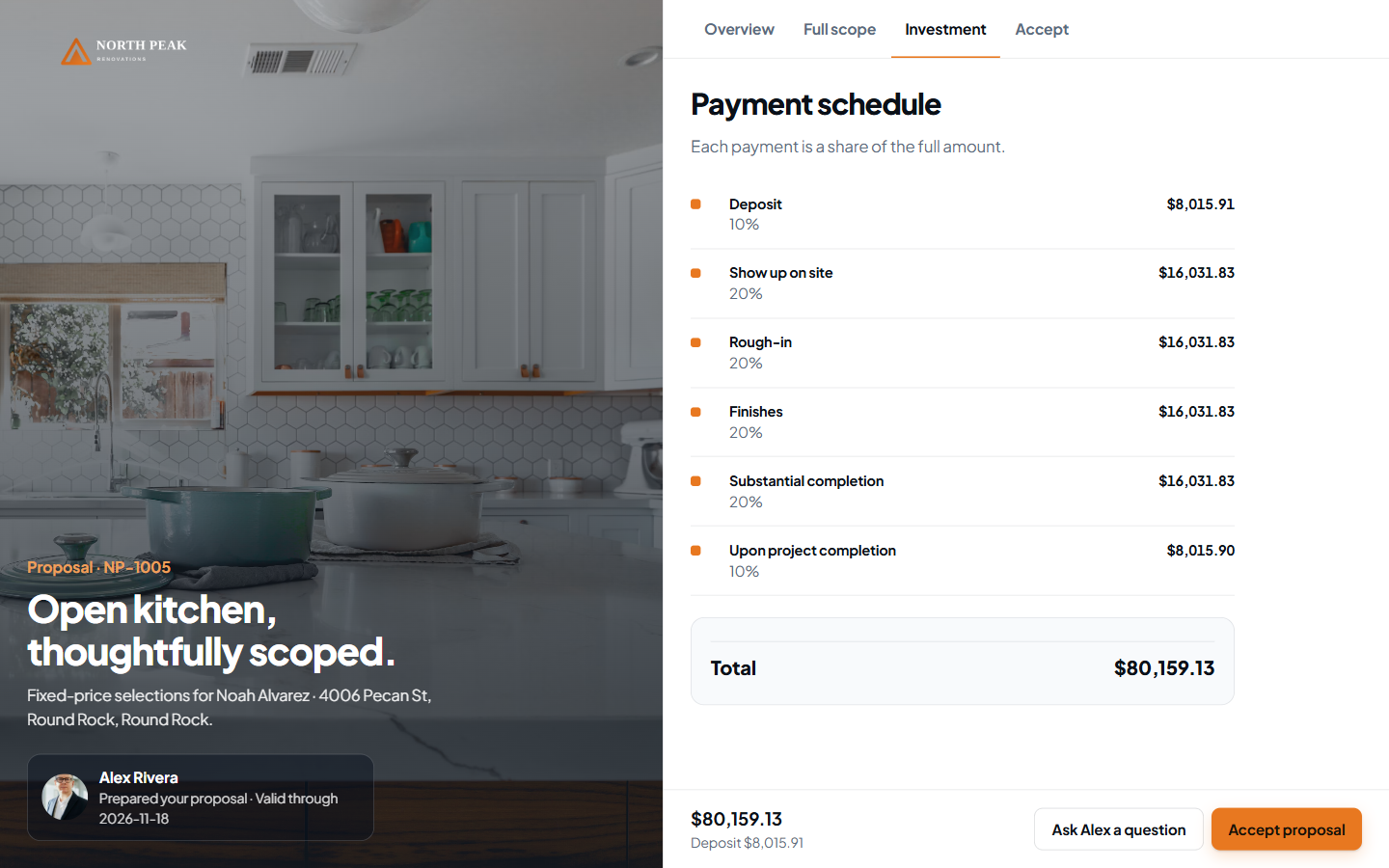 Investment page with the payment schedule